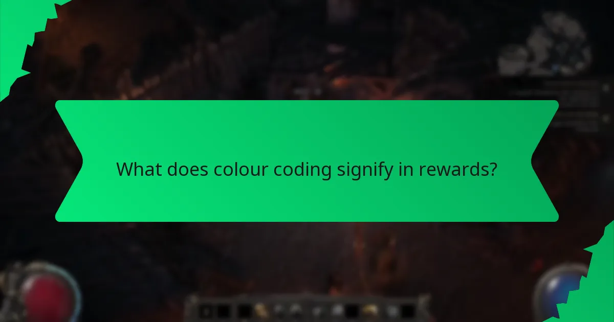 How do themed race rewards compare across events?